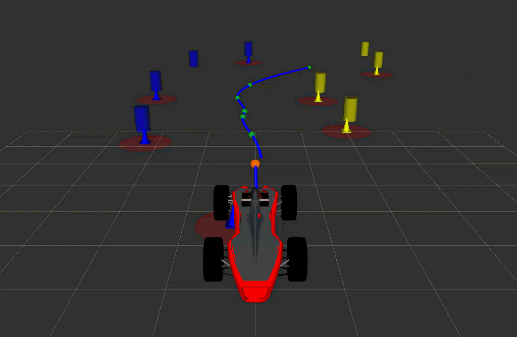 planning_and_control background